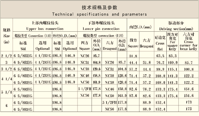 QQ图片20170421113702.png