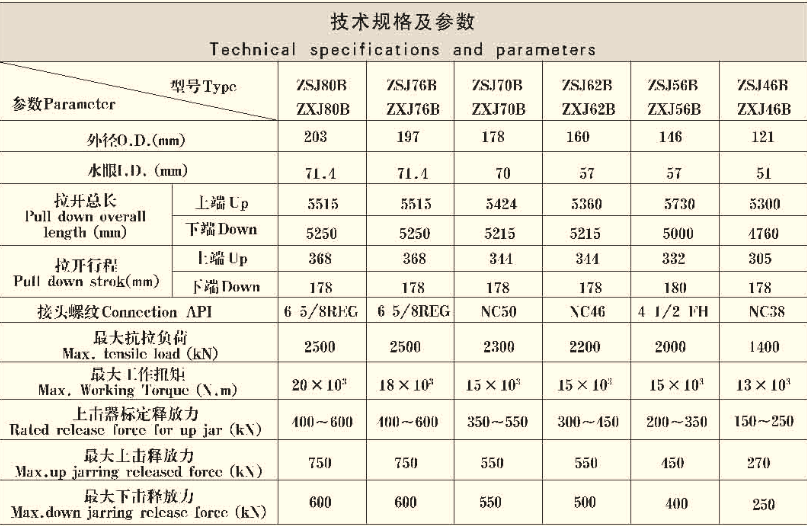 QQ图片20170421143719.png