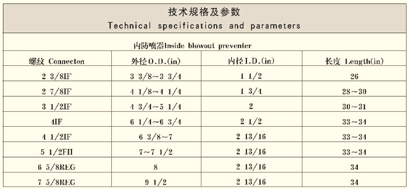 QQ图片20170421145507.png